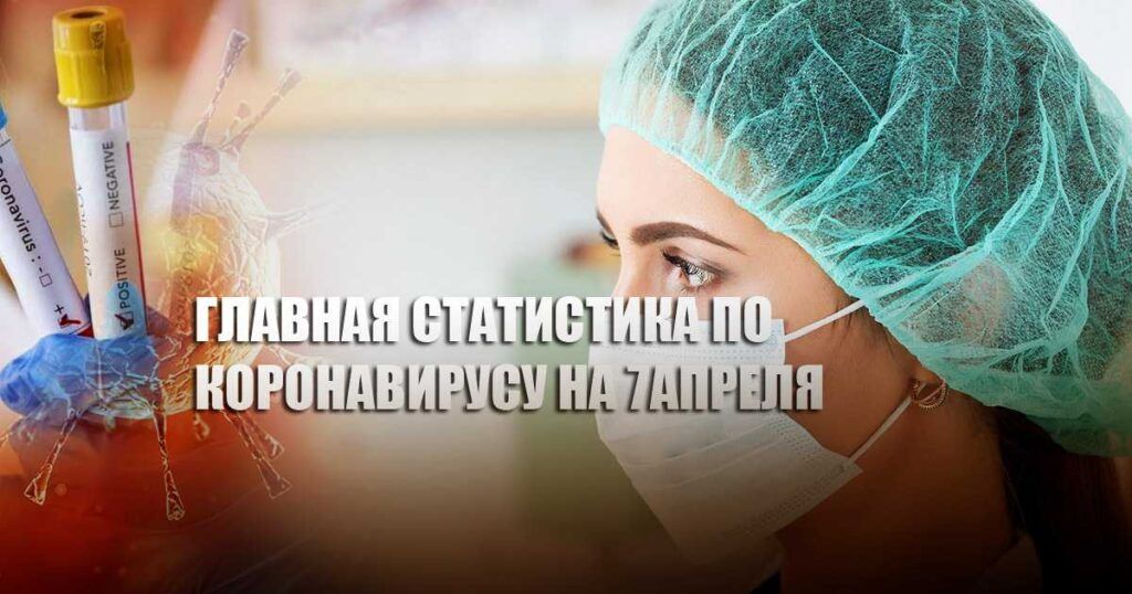 Статистика по коронавирусу в России и в мире на 7 апреля