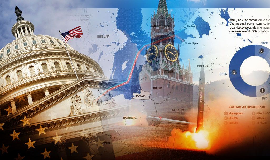 В США спрогнозировали, какой будет реакция РФ за атаку на "Северные потоки"