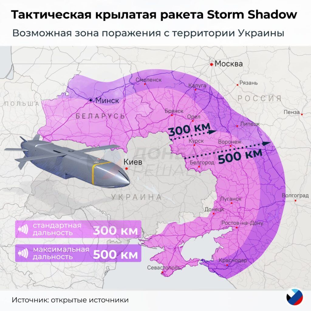 Британская ракета Storm Shadow